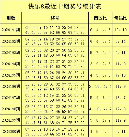 新澳精准资料大全免费更新034期 39-15-25-44-07-30T：19,新澳精准资料大全免费更新第034期详解——开启你的财富之门