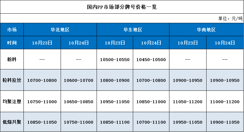 今晚澳门特马开的什么号码2025073期 15-42-24-39-09-17T：28,今晚澳门特马开的号码分析，探索未知的幸运之门（第2025073期）