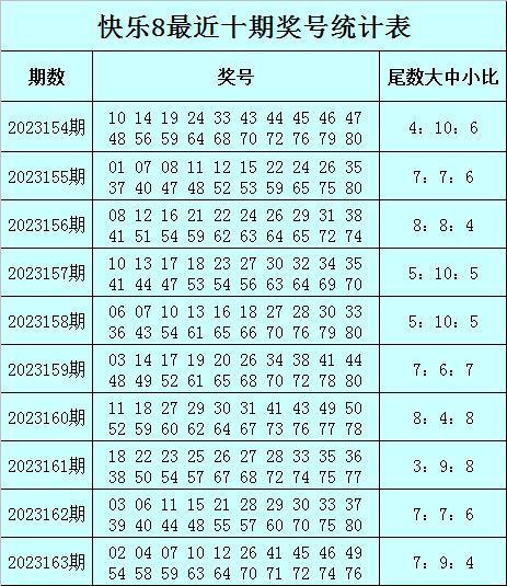 2024澳门今晚开特马结果085期 36-12-17-01-32-47T：26,关于澳门今晚特马彩票结果的分析与预测——以第085期为例