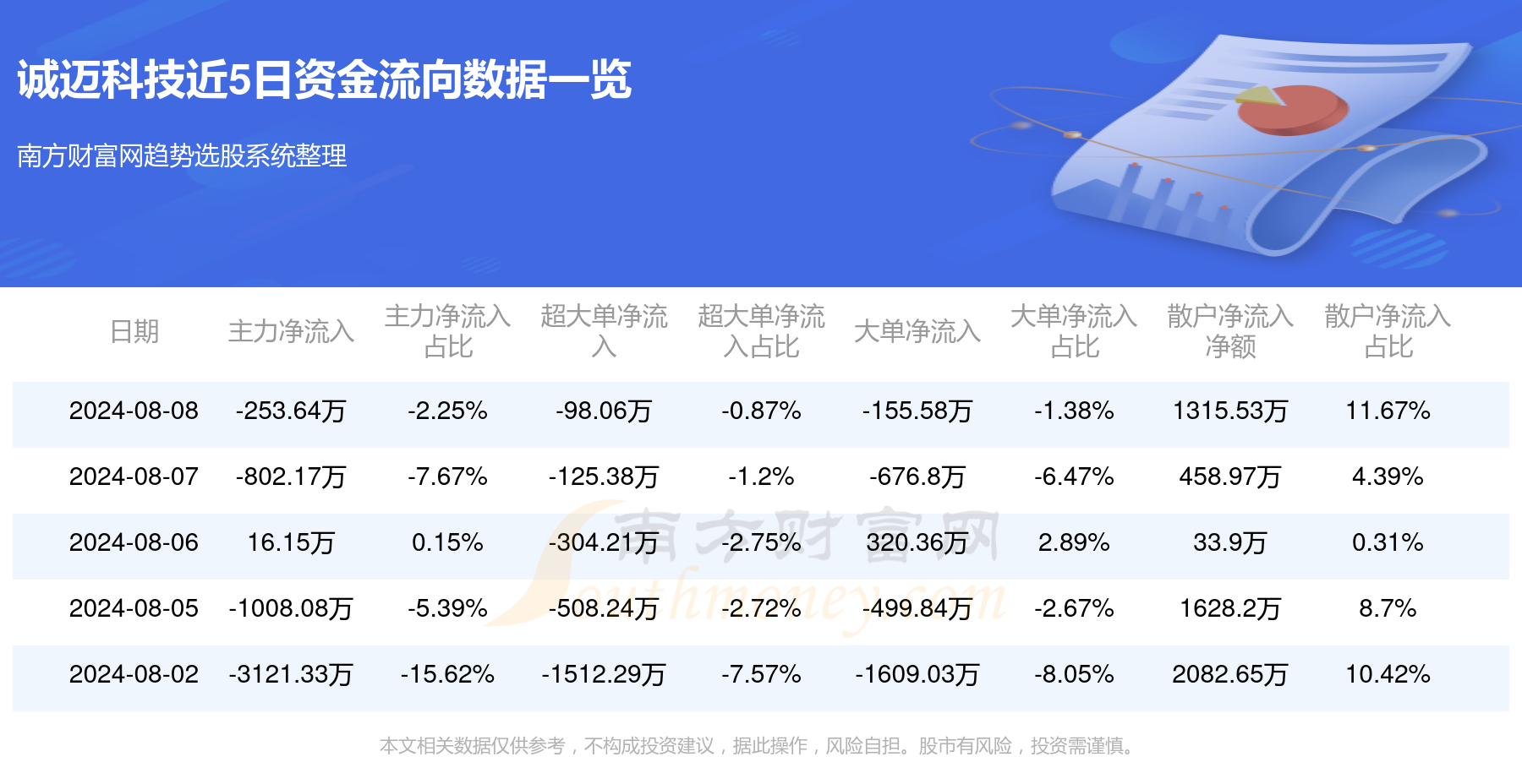 管家婆一笑一马100正确106期 01-15-24-26-34-37V：02,管家婆一笑，一马当先——揭秘第106期彩票的秘密