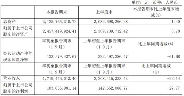 新澳门天天彩2025年全年资料112期 03-05-09-17-30-34L：07,新澳门天天彩2025年全年资料解析——第112期数字组合探索