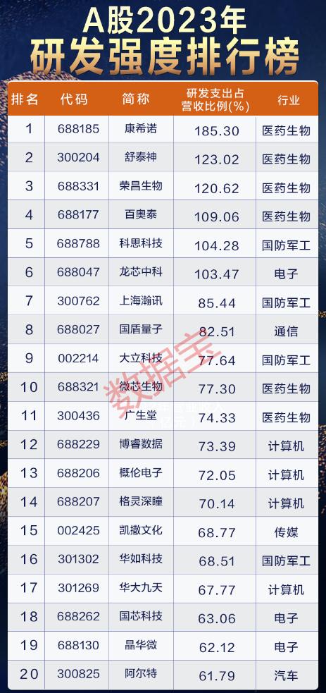 2025新澳今晚资料081期 05-08-29-33-34-45A：07,探索未来之门，新澳今晚资料解析与预测