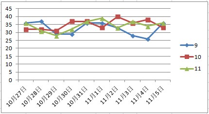 新澳天天开奖资料大全的推荐理由013期 02-03-05-08-09-39P：06,新澳天天开奖资料大全的推荐理由——第013期深度解析与策略建议（附号码推荐，02-03-05-08-09-39P，06）