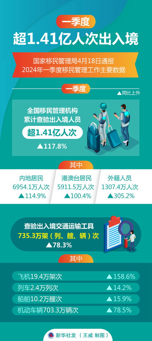 2024澳门管家婆一肖142期 06-18-20-23-29-33Q：15,探索澳门管家婆一肖游戏，第142期的秘密与策略分析（关键词，澳门管家婆一肖一码精准）