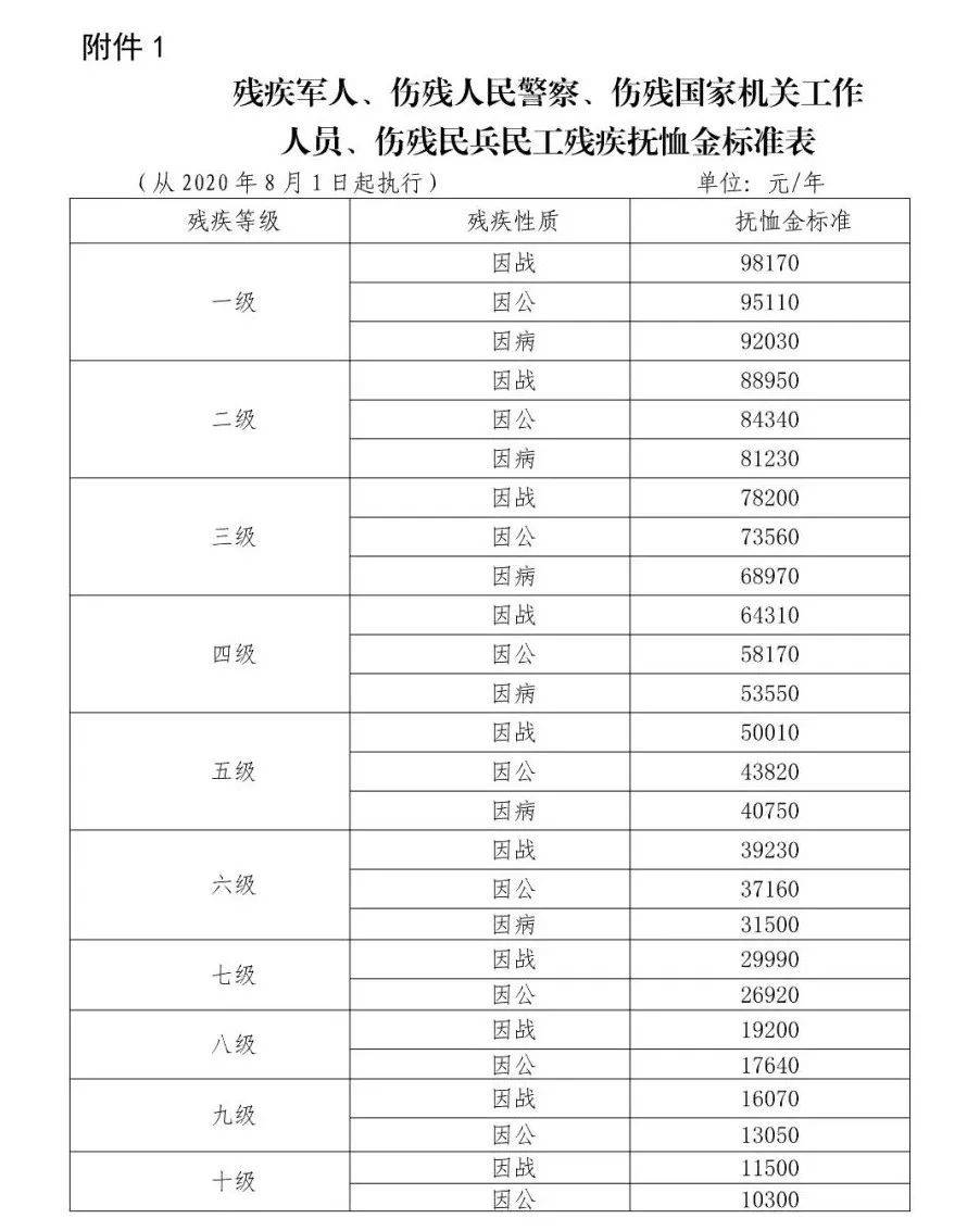 奥门全年资料免费大全一011期 08-10-14-20-41-44F：12,奥门全年资料免费大全一011期，探索数字世界的奥秘与魅力