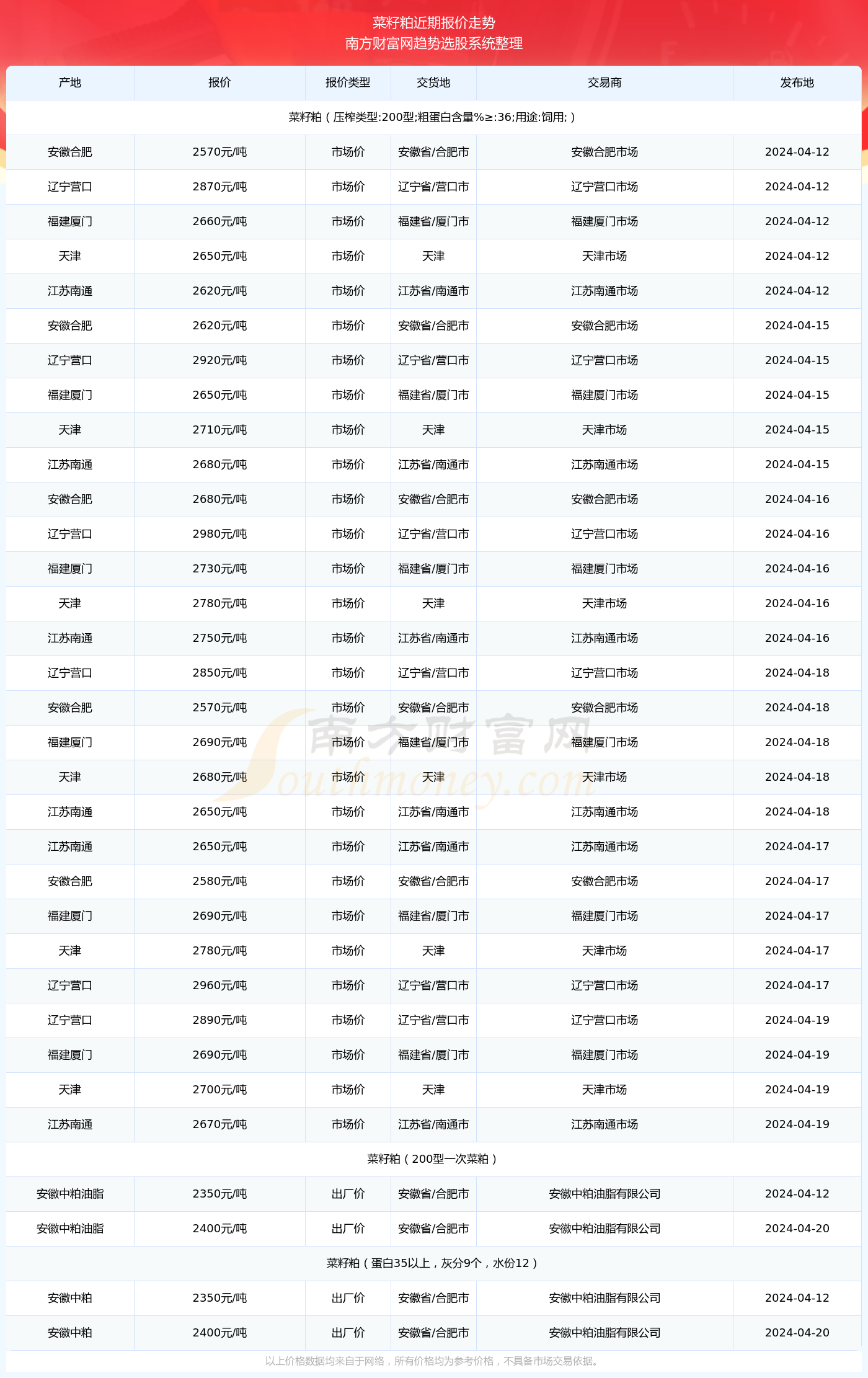 2024新奥资料免费大全101期 22-26-27-33-37-47X：36,探索新奥资料，免费大全第101期揭秘与深度解读