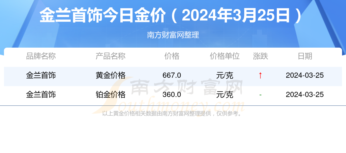 2025年正版资料免费大全一肖052期 25-39-14-46-07-12T：23,探索未来资料世界，2025年正版资料免费大全一肖052期深度解析