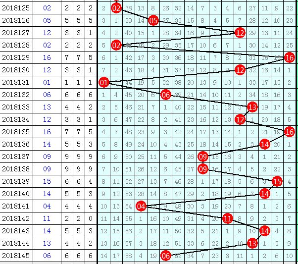 管家婆一码一肖一种大全054期 10-17-30-33-01-28T：05,管家婆一码一肖一种大全详解，第054期预测与策略分析（附号码组合，10-17-30-33-01-28T，05）