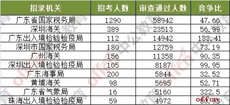 2025今晚新澳开奖号码077期 33-06-28-32-23-10T：31,探索未来幸运之门，解析今晚新澳开奖号码第077期（关键词，2025、开奖号码、预测分析）