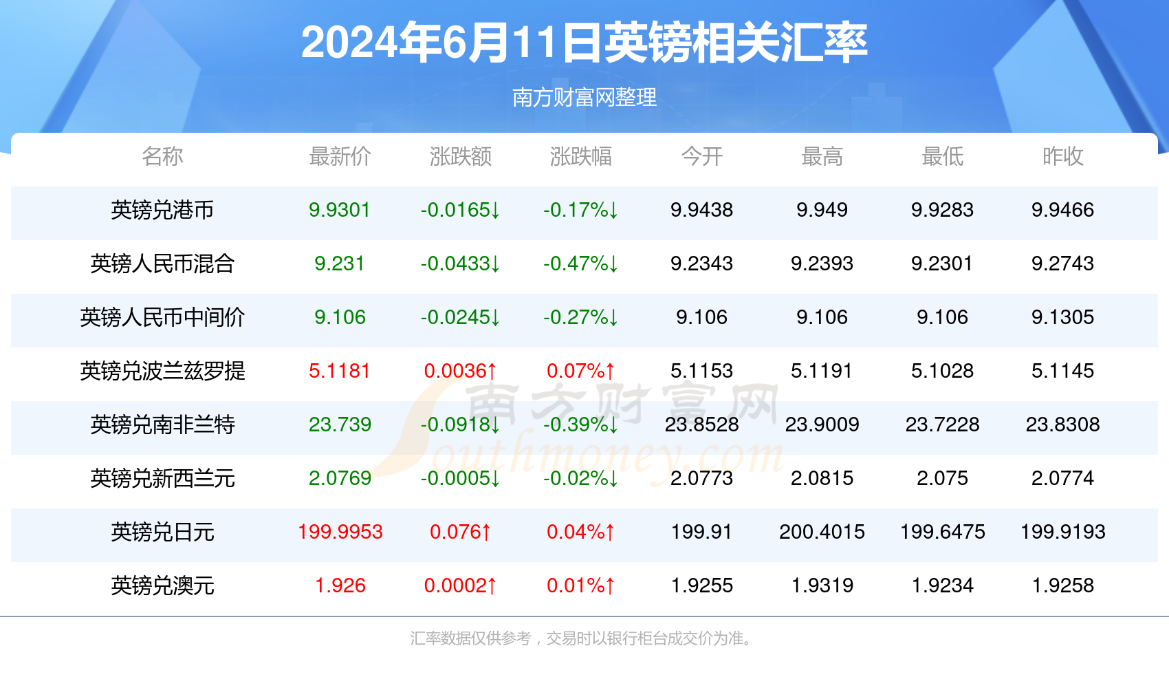 2024年澳门大全免费金锁匙004期 02-11-19-21-28-42H：47,澳门大全免费金锁匙，探索未来的幸运之门（第004期分析）