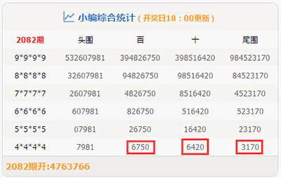 管家婆精准一肖一码100%l?076期 04-18-29-37-41-44S：09,管家婆精准一肖一码，揭秘预测背后的秘密与故事（第076期分析）