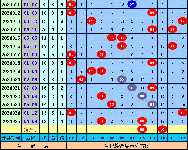 9944cc天下彩正版资料大全026期 07-11-17-35-37-46D：23,警惕网络赌博陷阱，切勿陷入违法犯罪深渊