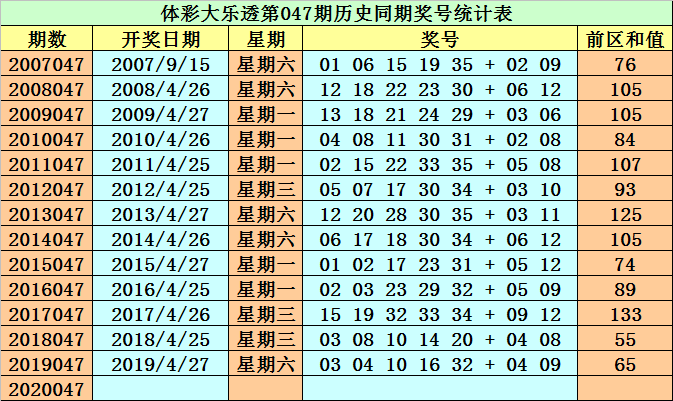 2025年2月18日 第43页