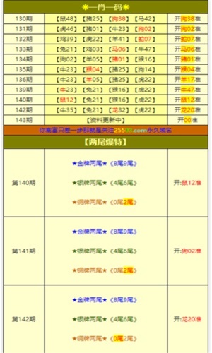 澳门一肖一码一必开一肖080期 02-16-20-25-39-49Z：14,澳门一肖一码一必开一肖，深入解析背后的风险与挑战