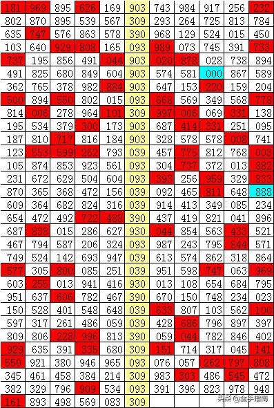 2025六开彩天天免费资料大全044期 18-47-11-26-08-37T：31,探索六开彩，2025年天天免费资料大全第044期详解与策略分析