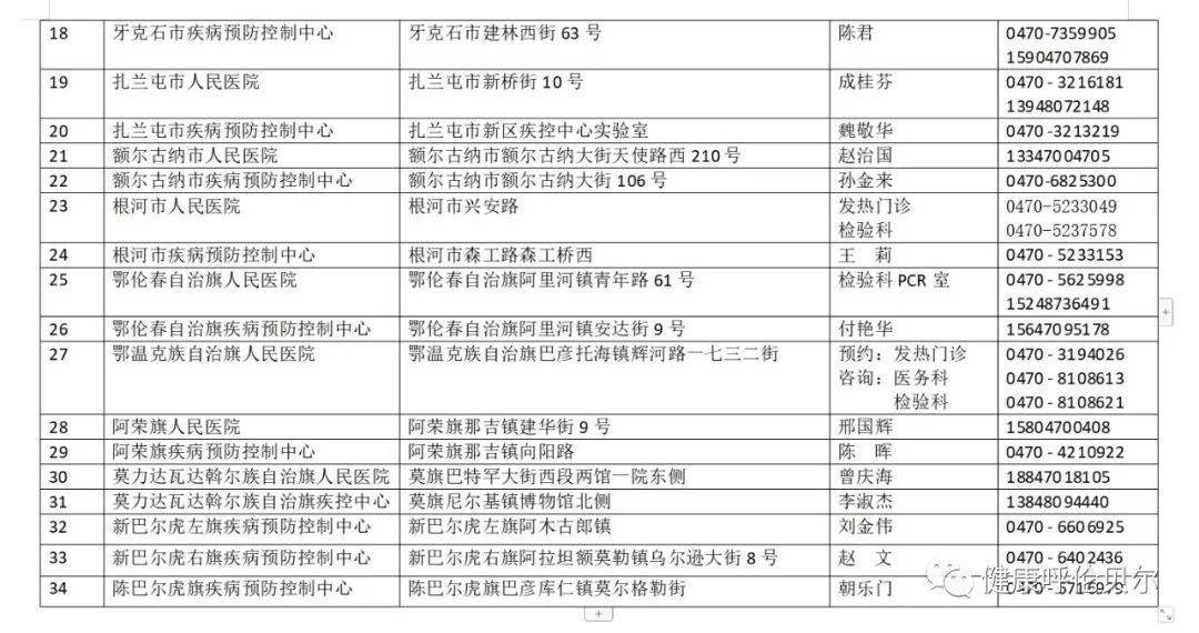 2025新澳天天开奖记录051期 09-18-34-42-29-03T：16,探索新澳天天开奖记录，第051期开奖细节与深度解析（时间标记，T 16）