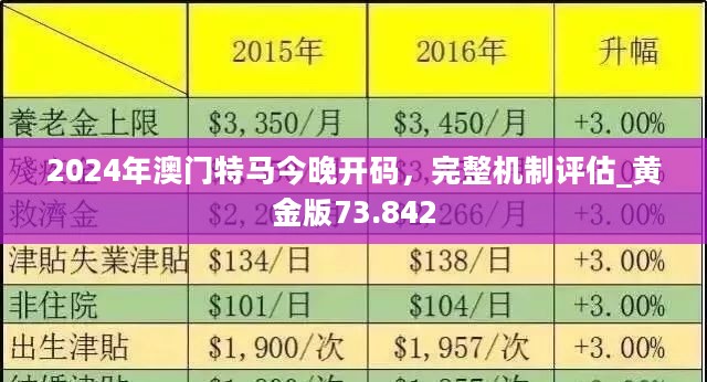 2025今晚澳门开特马059期 07-41-14-15-47-09T：22,探索未知的幸运之门，澳门特马第059期的奥秘与期待