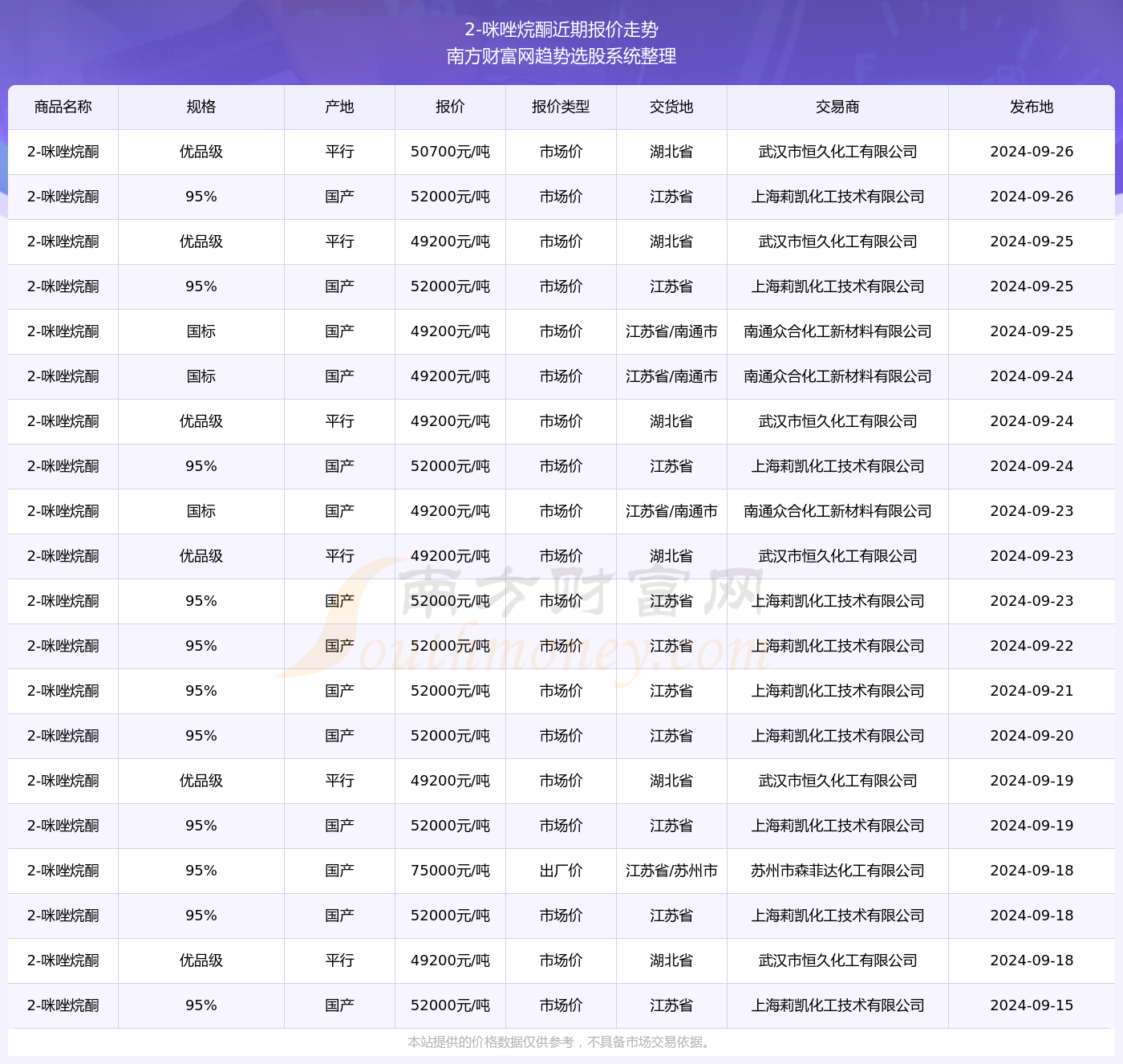 新澳天天开奖资料大全1038期063期 34-07-19-48-22-27T：31,新澳天天开奖资料解析，探索第1038期与第063期的奥秘与策略（附开奖号码，34-07-19-48-22-27T，31）