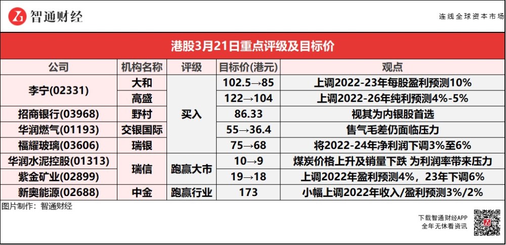 新奥门天天开奖资料大全079期 05-14-18-31-39-41U：34,新奥门天天开奖资料解析，第079期开奖数据与趋势分析