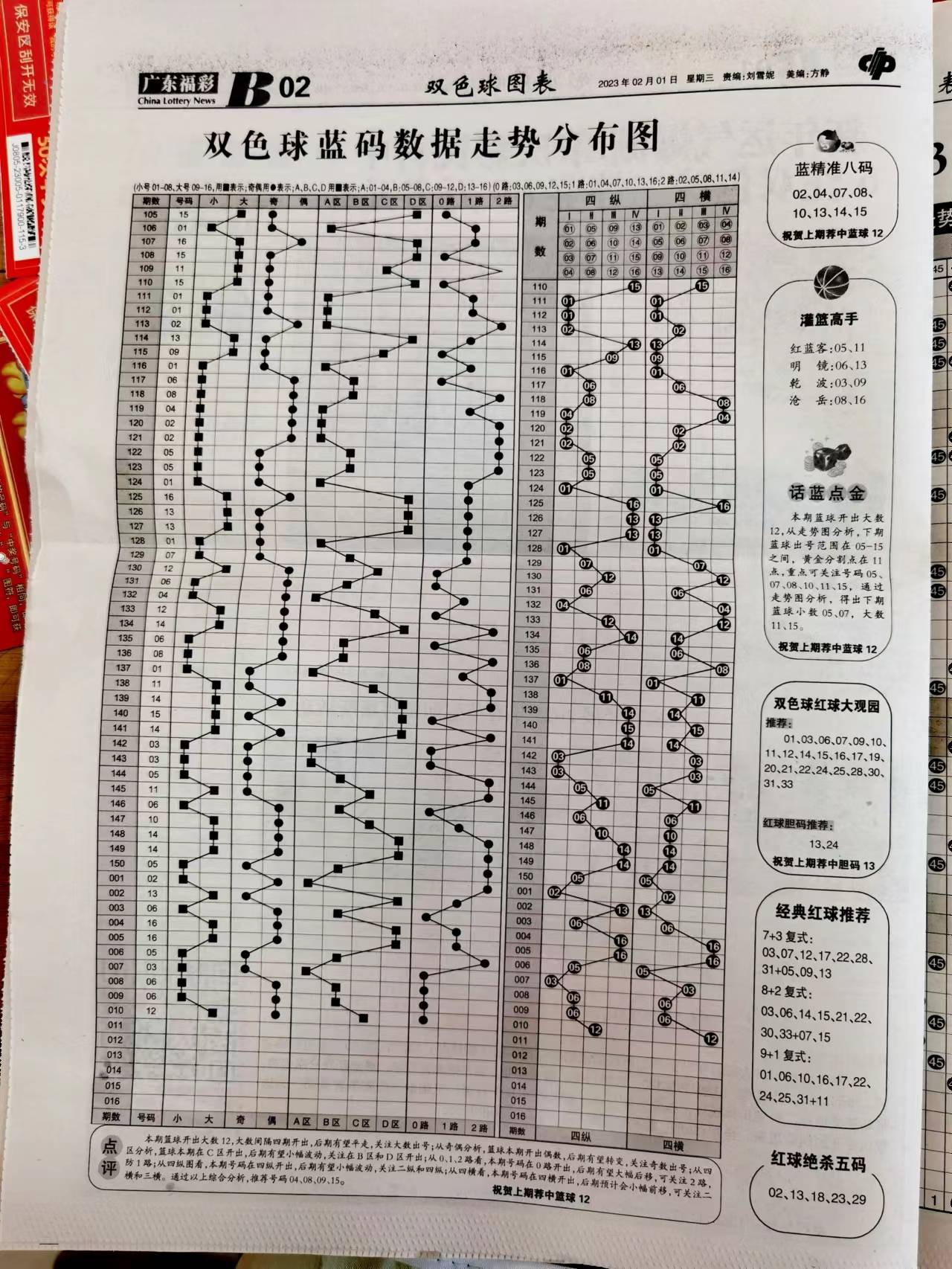 2025天天开彩资料大全免费038期 03-15-16-21-23-49W：37,探索2025天天开彩资料大全——免费获取第038期秘密及解析（关键词，03-15-16-21-23-49W，幸运数字，37）