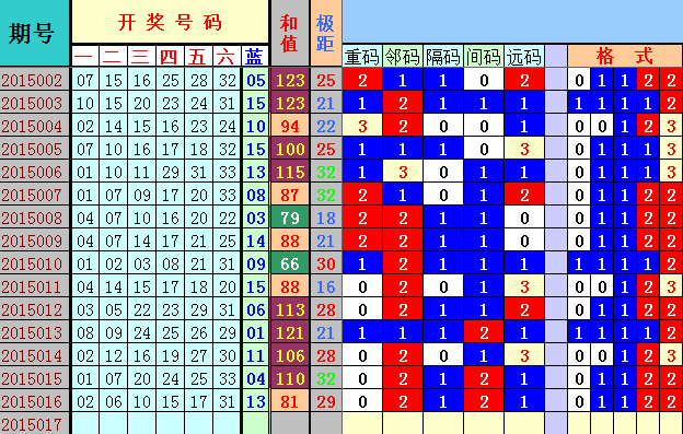 2025今晚必出三肖023期 04-06-09-20-32-35E：16,探索未来彩票奥秘，2025今晚必出三肖与数字组合