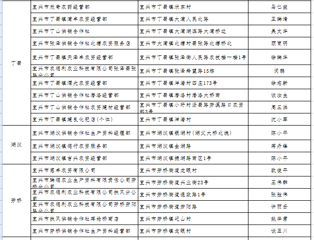 2025年2月18日 第9页