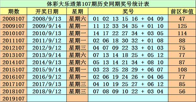 2025年澳门精准正版免费112期 03-05-09-17-30-34L：07,探索澳门未来，2025年澳门精准正版免费彩票的启示与影响