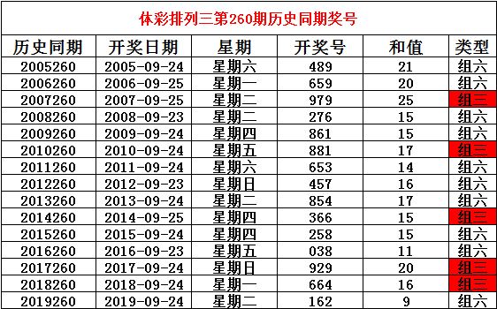 2025澳门今晚开特马开什么号码071期 04-13-32-35-37-41Y：19,澳门彩票预测与号码分析——以第071期特马为例（标题）