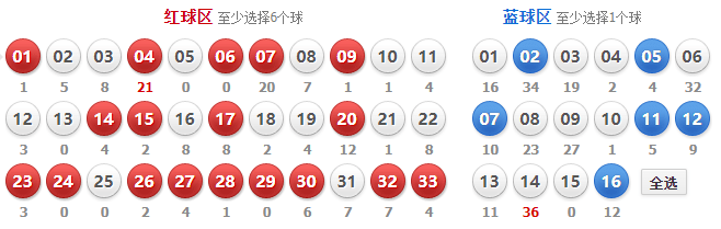 澳门彩天天期期精准单双波色062期 06-16-19-31-37-49M：04,澳门彩天天期期精准单双波色分析——以第062期为例