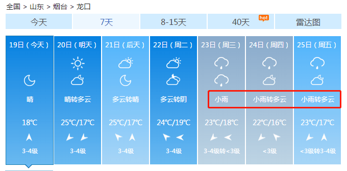 澳彩六六之家最新资料050期 17-20-21-22-23-39L：02,澳彩六六之家最新资料050期，探索彩票数字的秘密与未来趋势分析