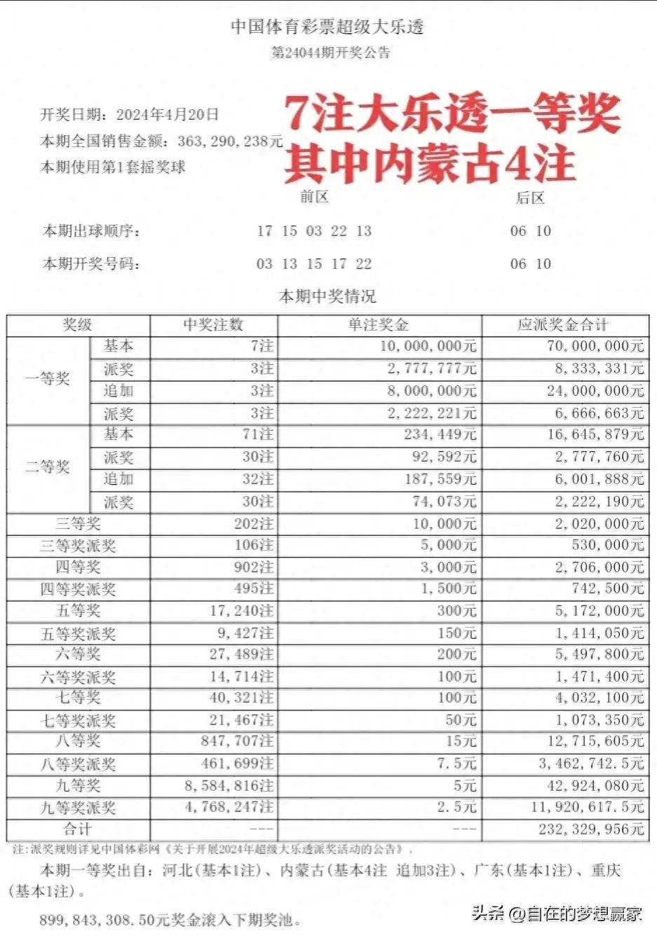 澳门六开彩天天开奖结果148期 11-14-22-33-42-45Q：08,澳门六开彩天天开奖结果第148期分析，11-14-22-33-42-45Q，08