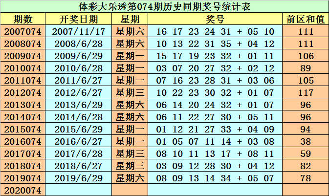 新澳精准资料免费提供最新版063期 07-11-14-22-35-41G：25,新澳精准资料免费提供最新版，探索第063期的奥秘与实用价值