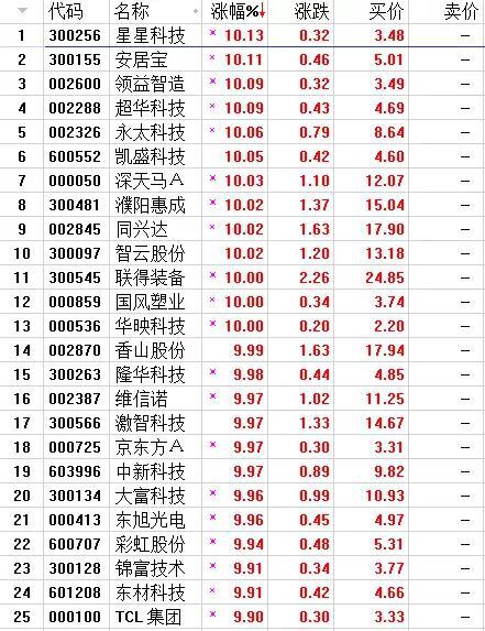 2025年2月19日 第56页