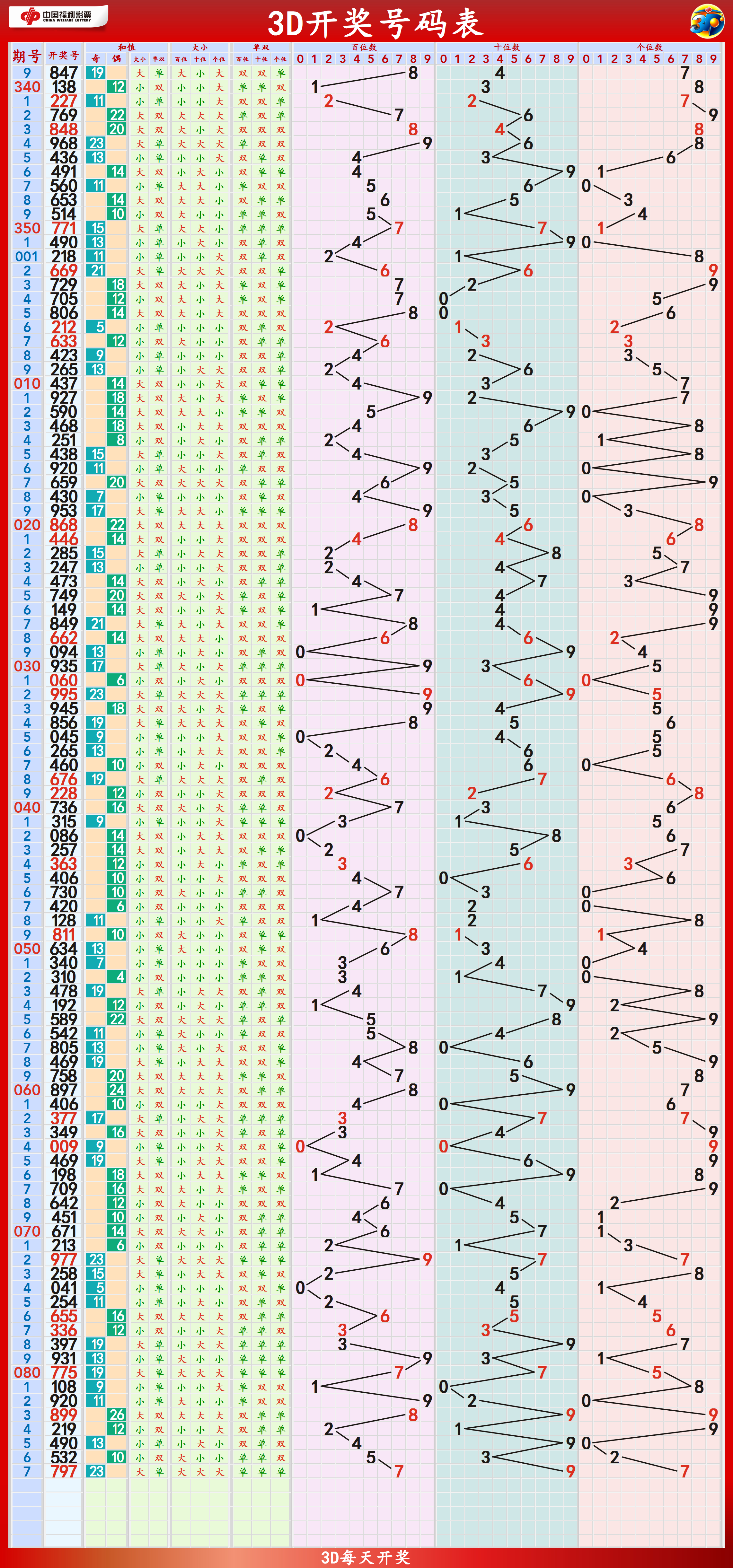 2025年新澳门天天开好彩105期 12-14-27-35-38-45G：34,探索新澳门彩之奥秘，2025年第105期开奖预测与解析