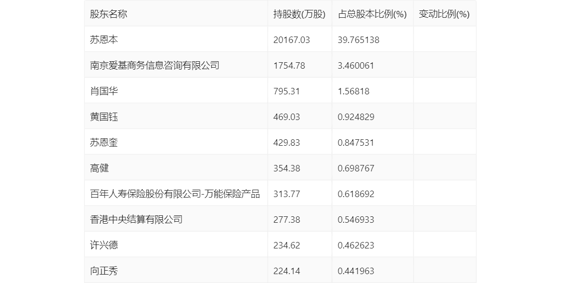 2024新奥资料免费精准071092期 11-21-22-27-37-49R：19,新奥资料免费精准获取指南，探索未来的关键数字与策略（第071092期）