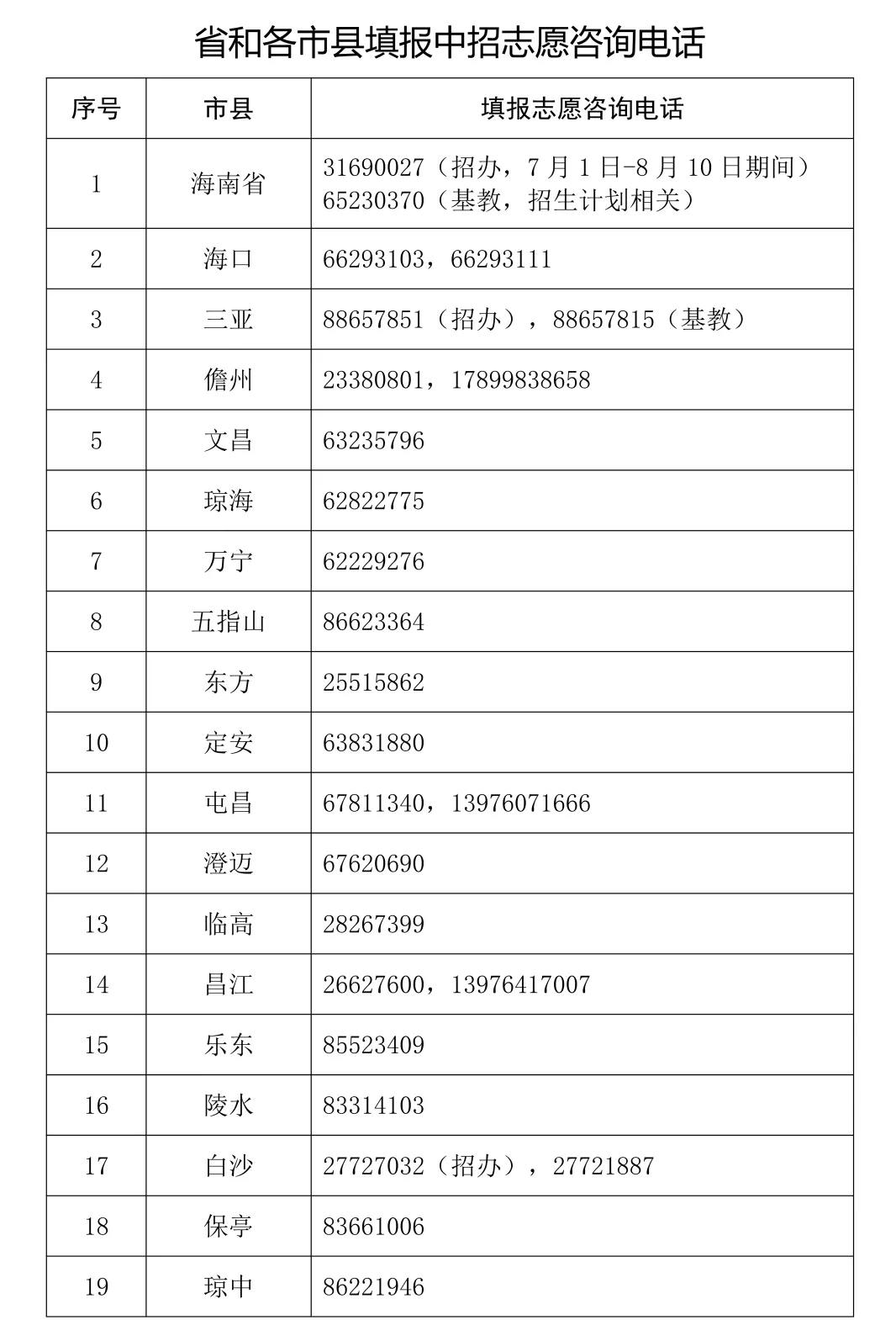 2024新奥门正版资料免费提拱081期 16-26-32-33-38-45P：25,探索新奥门正版资料，2024年第081期的奥秘与免费提拱