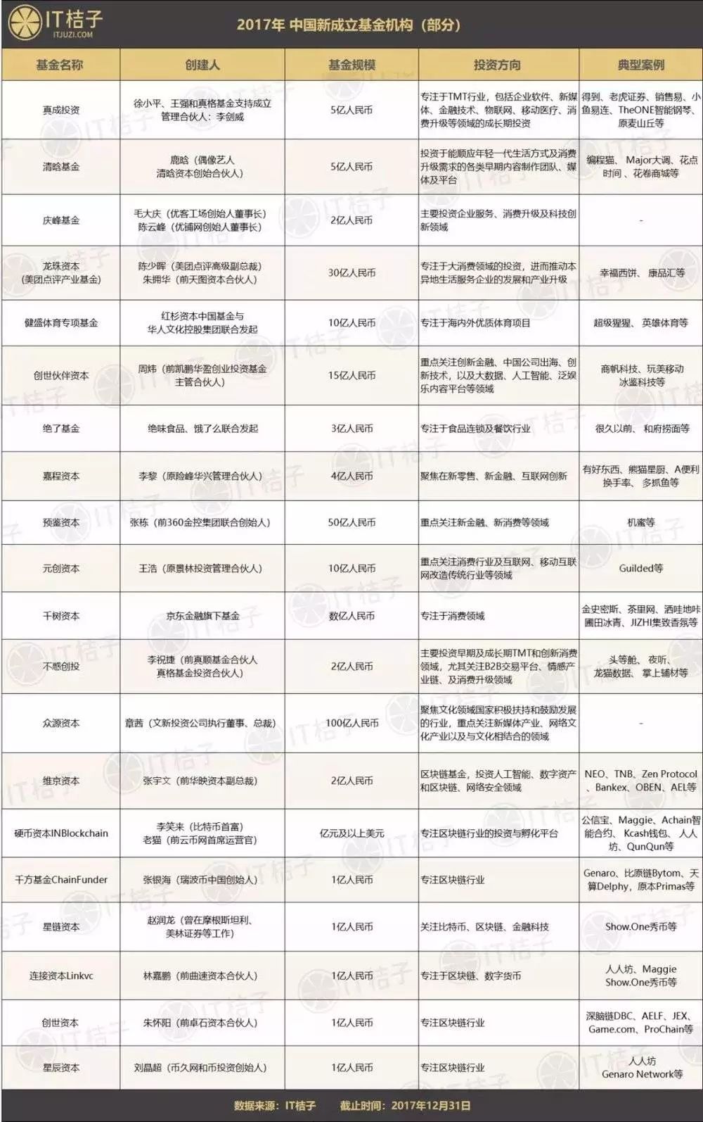 2025新澳最精准资料222期052期 25-39-14-46-07-12T：23,探索未来，解读新澳2025精准资料第222期与第052期