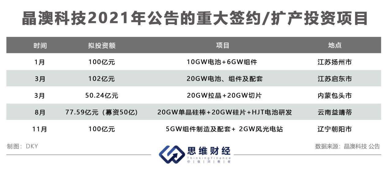 2025年新澳原料免费提供103期 03-07-10-39-43-48Y：32,关于新澳原料免费提供的深度解析与前瞻展望 —— 以第103期为例，探讨未来发展趋势（关键词，新澳原料、免费提供、未来展望）