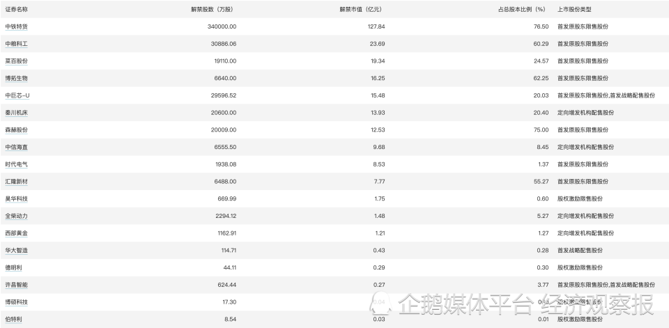 一码包中9点20公开046期 12-19-26-30-31-44A：06,一码包中揭秘，046期开奖时刻9点20分，彩票数字12-19-26-30-31-44A与幸运数字06的背后故事