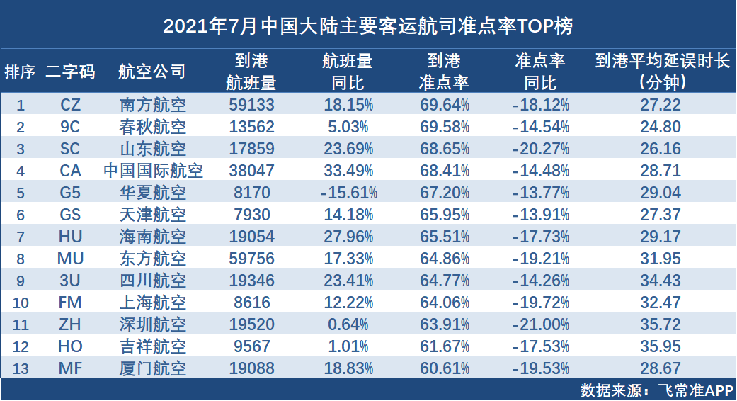 澳门精准一码100%准确013期 02-03-05-08-09-39P：06,澳门精准一码，揭秘预测之神秘面纱下的真相