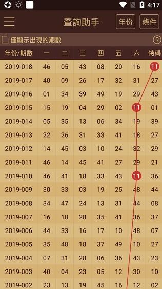 新澳门资料免费大全正版资料下载143期 01-02-05-07-16-25C：40,新澳门资料免费大全正版资料下载第143期详解与探索