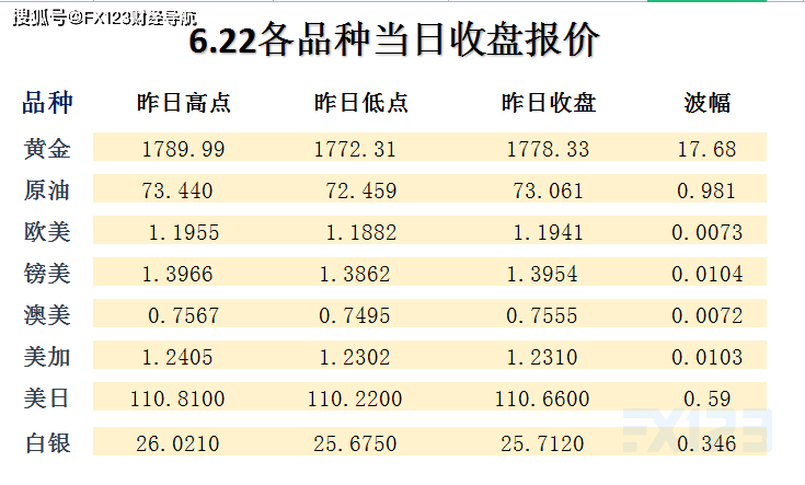 新澳天天开奖资料大全1052期003期 11-22-07-39-42-18T：06,新澳天天开奖资料解析，探索第1052期与第003期的奥秘与策略（附号码详解）