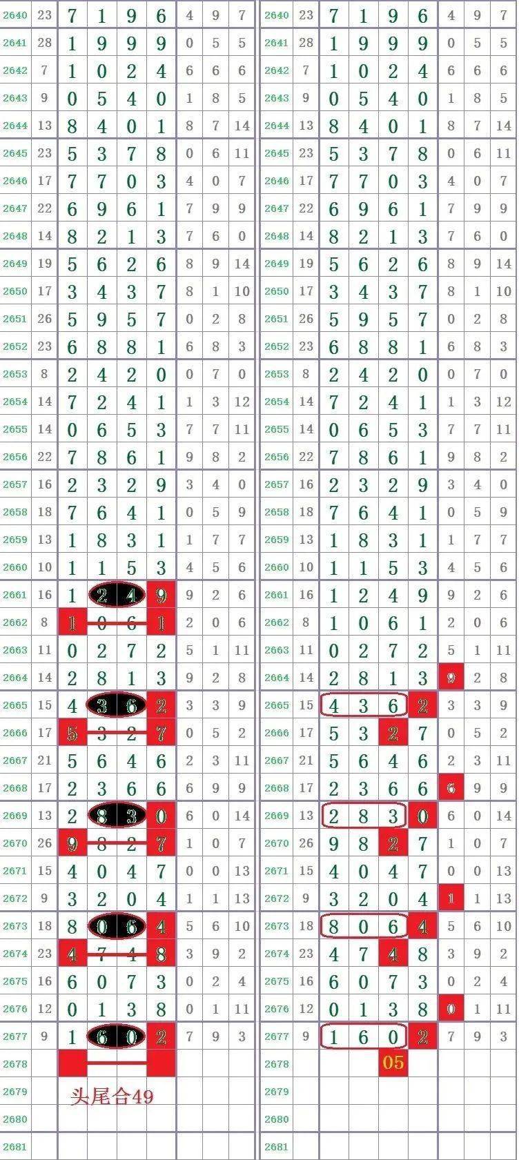 最准一肖一码一一子中特7955016期 05-26-03-12-32-49T：08,最准一肖一码一一子中特，探索彩票的秘密与理性购彩之道