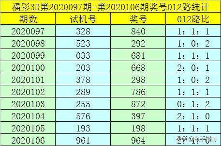 澳门一码一码100准确025期 05-47-31-33-19-02T：23,澳门一码一码精准预测，探索彩票背后的秘密与故事（第025期分析）