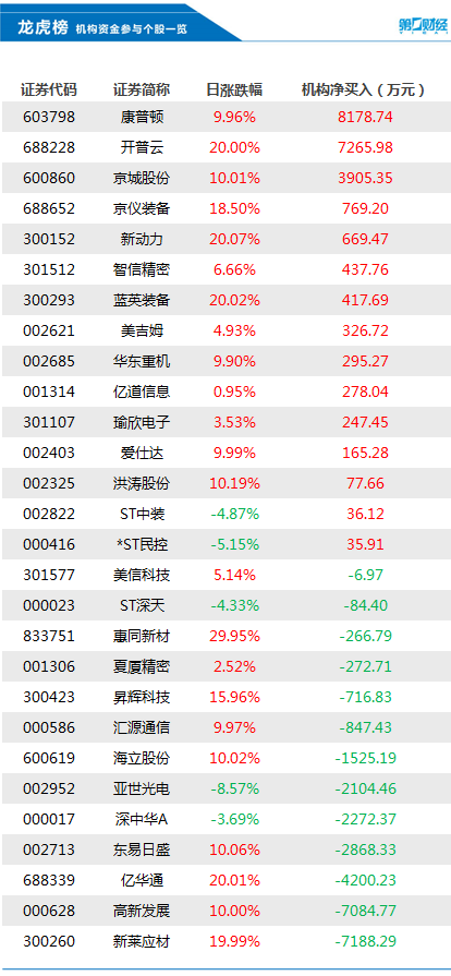 777788888新澳门开奖028期 48-21-15-30-13-07T：35,探索新澳门开奖，777788888的魅力与期待