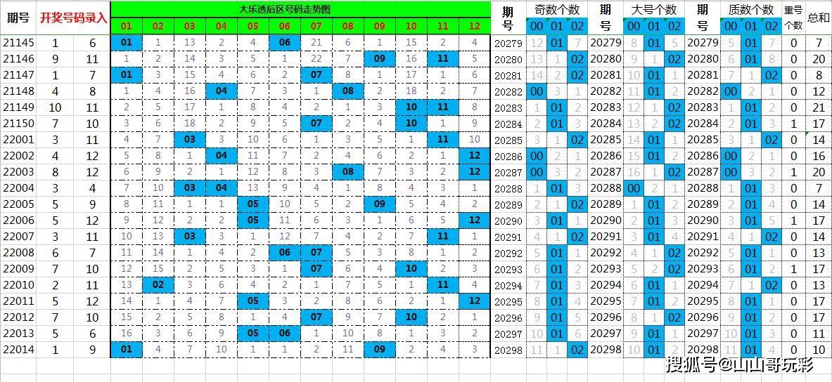 管家婆必出一肖一码043期 09-22-13-28-40-34T：35,管家婆必出一肖一码——揭秘数字背后的秘密