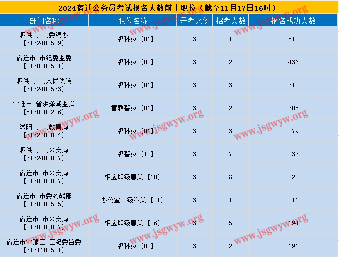 2024年澳门大全免费金锁匙004期 02-11-19-21-28-42H：47,澳门大全免费金锁匙004期——探索未来的幸运之门