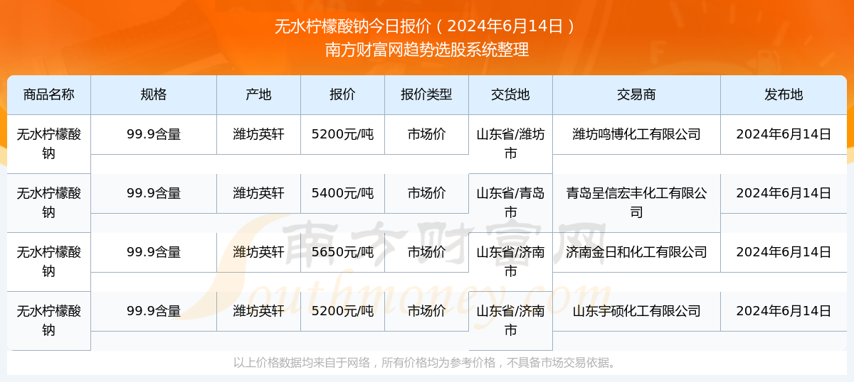 2024新澳资料大全免费下载103期 07-10-26-28-33-44C：04,探索新澳资料，免费下载2024年第103期彩票预测及解析