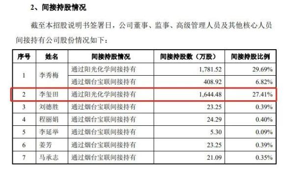 新奥正板全年免费资料063期 07-11-14-22-35-41G：25,新奥正板全年免费资料详解——第063期及G，25资料分析