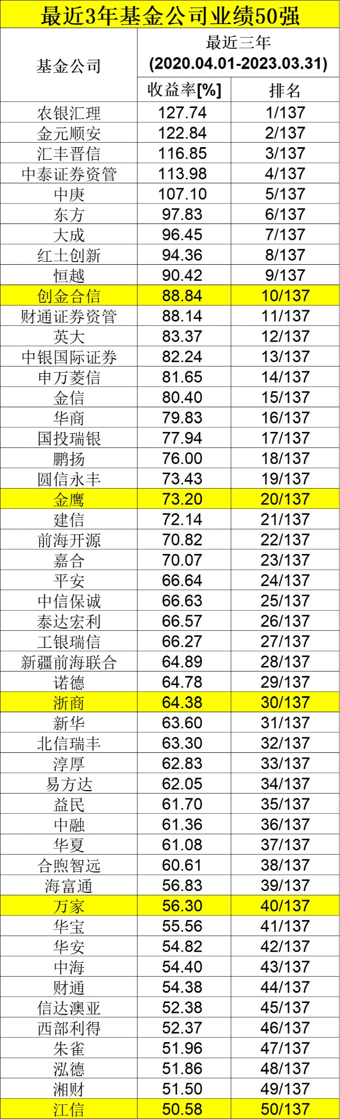 2025年2月20日 第28页